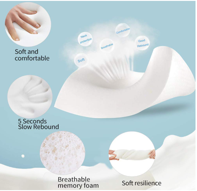 Cervical Pillow